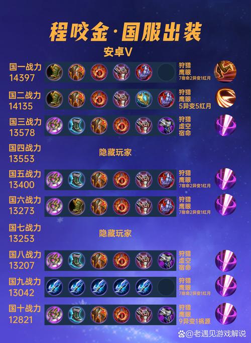 王者荣耀陈咬金攻略-王者荣耀陈咬金技能介绍-第3张图片-屿企游戏网