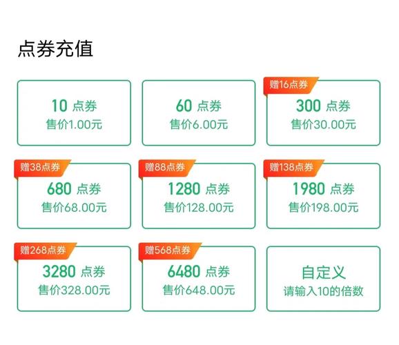 王者荣耀冲会员攻略图_王者荣耀vip在哪充-第4张图片-屿企游戏网