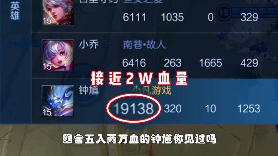 王者荣耀小钟馗出装_王者荣耀钟馗出装爆发伤害一钩致命