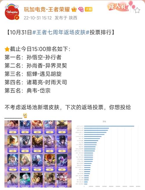 王者荣耀返厂攻略教程-王者返厂结束了吗?-第3张图片-屿企游戏网 王者荣耀返厂攻略教程-王者返厂结束了吗?-第3张图片-屿企游戏网