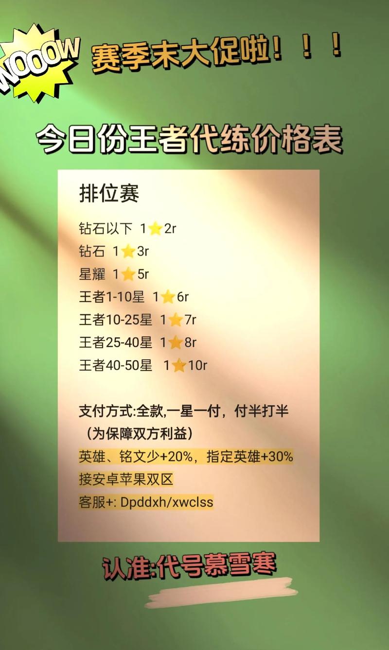 王者荣耀排位必胜攻略_王者荣耀排位胜负规律-第2张图片-屿企游戏网