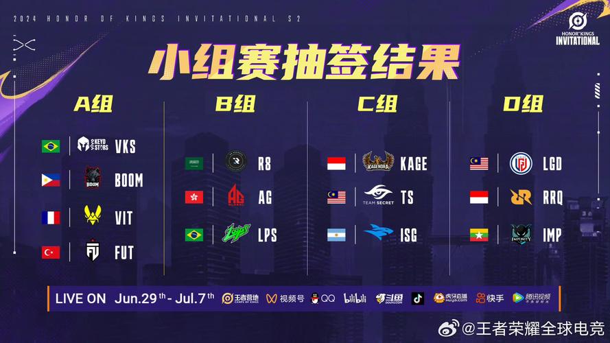 洲际赛王者荣耀出装-洲际赛we-第5张图片-屿企游戏网