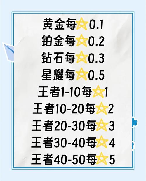 王者荣耀分水岭出装，王者荣耀分水岭出装怎么出-第5张图片-屿企游戏网