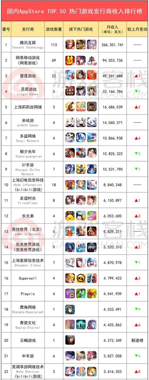 王者荣耀无尽大冒险攻略-王者荣耀无尽挑战-第3张图片-屿企游戏网