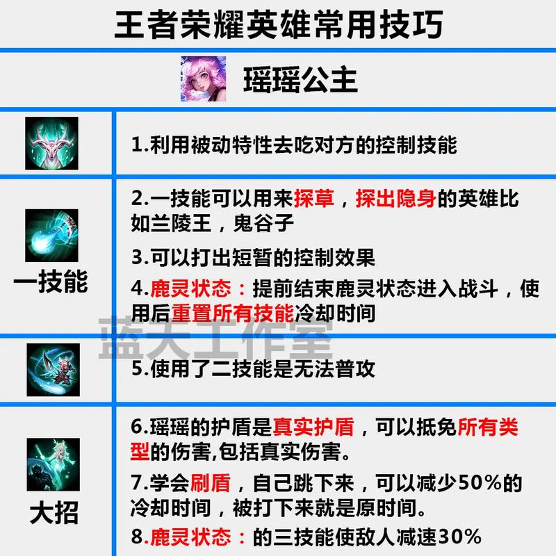 王者荣耀初级攻略-王者荣耀攻略新手-第3张图片-屿企游戏网