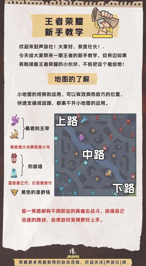 王者荣耀初级攻略-王者荣耀攻略新手-第6张图片-屿企游戏网