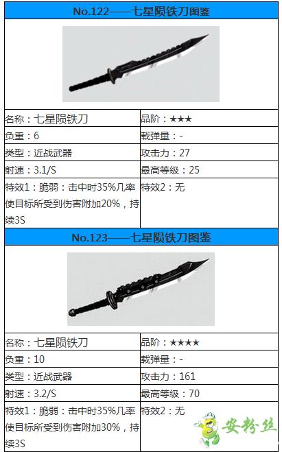 崩坏学院2属性武器，崩坏学院2属性武器怎么获得-第2张图片-屿企游戏网