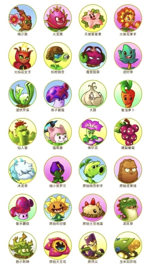 植物大战僵尸2植物图鉴，植物大战僵尸2植物图鉴2024-第2张图片-屿企游戏网