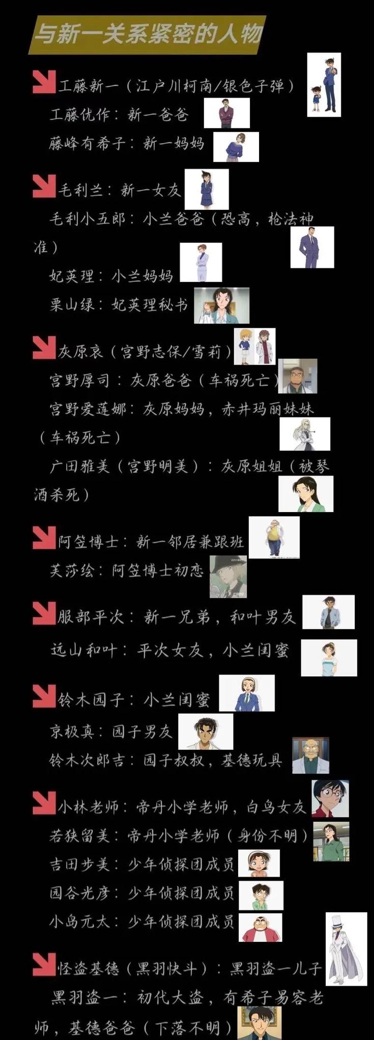 崩坏学院人物设定图-崩坏学园 rh-第4张图片-屿企游戏网