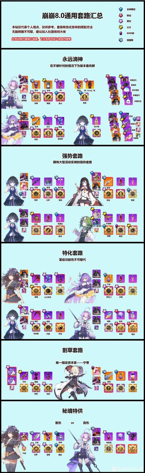 崩坏学院2变态武器_崩坏学园2最强武器排名榜 详解怎么玩-第4张图片-屿企游戏网