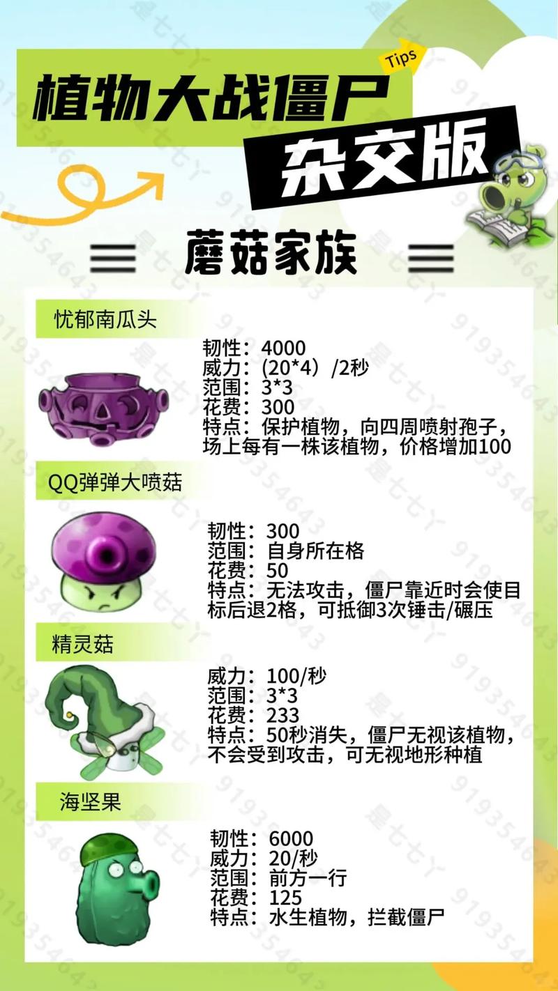 植物大战僵尸蘑菇图片_植物大战僵尸蘑菇大全-第2张图片-屿企游戏网