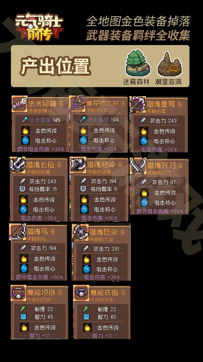 崩坏学院2神器掉落_崩坏学园2近来公认神器2021-第3张图片-屿企游戏网