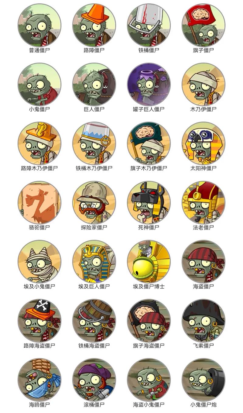 植物大战僵尸里面有什么植物,植物大战僵尸里面的植物有什么?-第2张图片-屿企游戏网 植物大战僵尸里面有什么植物,植物大战僵尸里面的植物有什么?-第2张图片-屿企游戏网