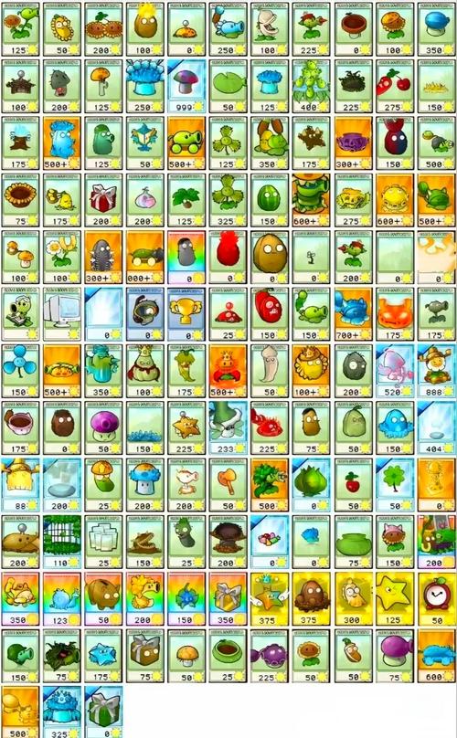 植物大战僵尸植物图-大战僵尸植物大战僵尸2-第6张图片-屿企游戏网