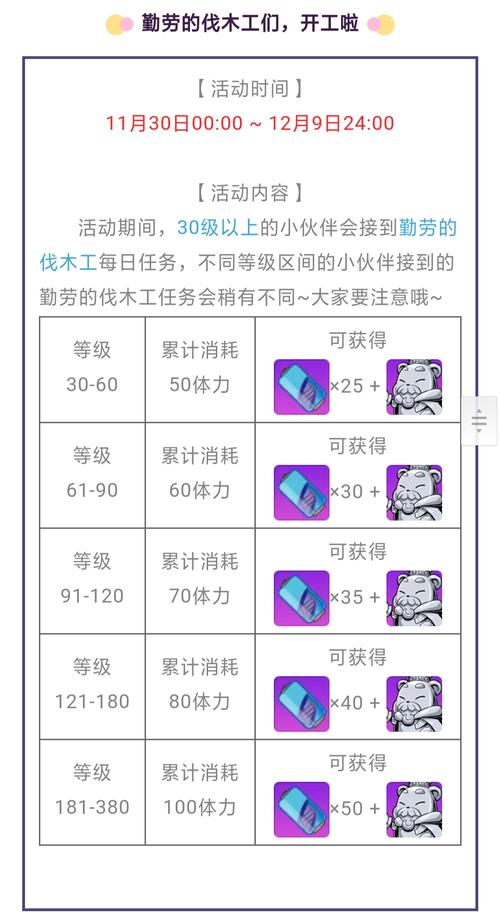 崩坏学院3负面效果，崩坏学园3全部剧情故事-第3张图片-屿企游戏网