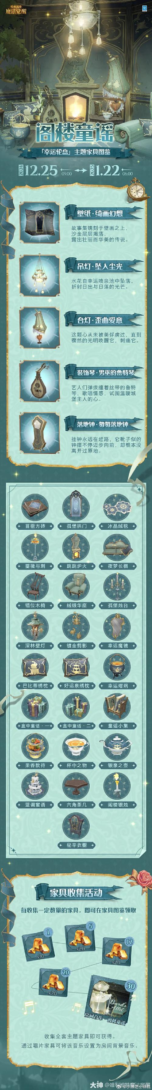 崩坏学院2觉醒材料_崩坏学院2觉醒材料怎么获得