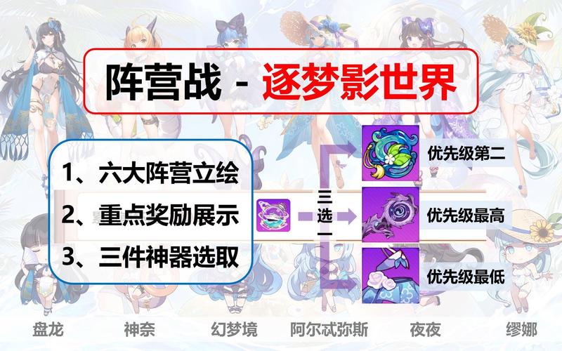 崩坏学院祈愿爆率_崩坏祈愿之地中奖概率-第5张图片-屿企游戏网
