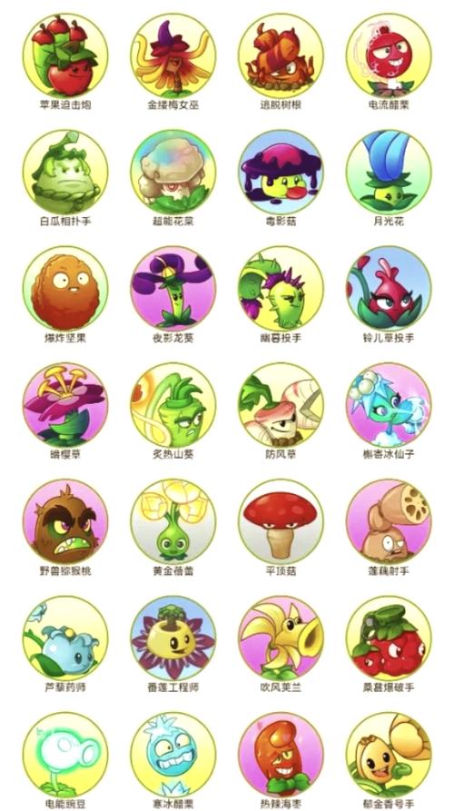 植物大战僵尸2僵尸植物_植物大战僵尸2僵尸植物妙用-第4张图片-屿企游戏网