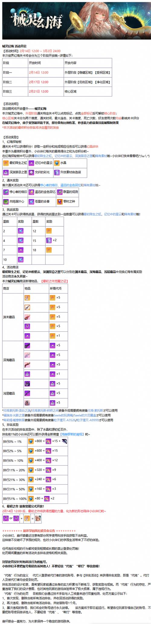 崩坏学院玩法-崩坏学院怎么玩