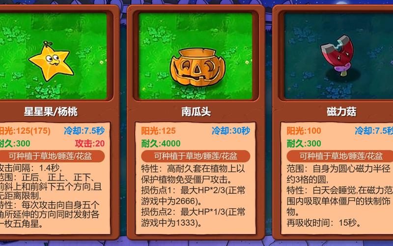 植物大战僵尸1植物僵尸攻略_植物大战僵尸植物僵尸攻略图-第3张图片-屿企游戏网