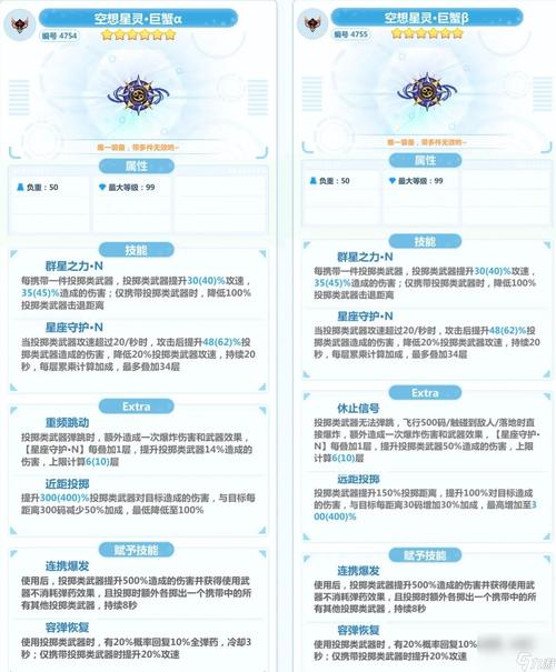 崩坏学院2学院等级积分_崩坏学园2等级上限2021