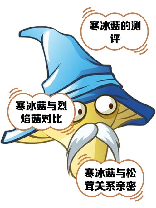 植物大战僵尸寒冰菇-植物大战僵尸寒冰菇简笔画-第1张图片-屿企游戏网