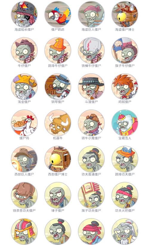 植物大战僵尸全植物_植物大战僵尸全植物5阶无冷却-第2张图片-屿企游戏网 植物大战僵尸全植物_植物大战僵尸全植物5阶无冷却-第2张图片-屿企游戏网