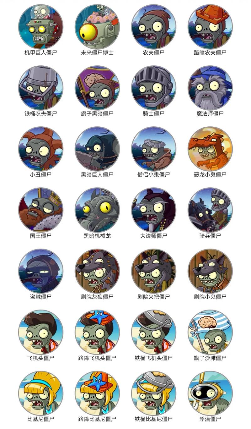 植物大战僵尸介绍大全-植物大战僵尸所有介绍-第2张图片-屿企游戏网