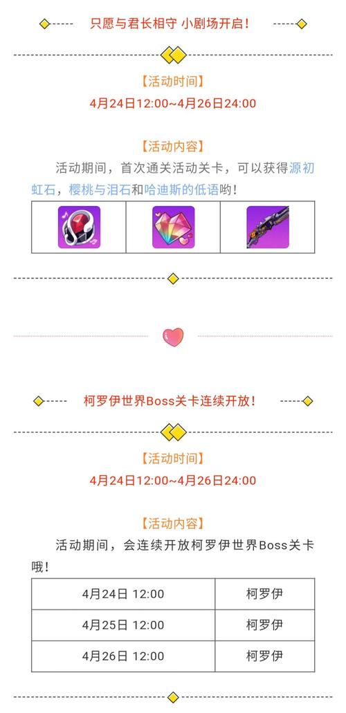崩坏学园2学院快速升级-崩坏学园2怎么提升追加等级-第4张图片-屿企游戏网