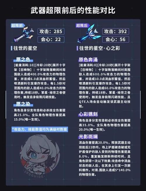 崩坏学院3武器-崩坏三里的武器