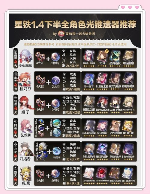 崩坏学院2关卡,崩坏学园2剧情关卡攻略-第2张图片-屿企游戏网 崩坏学院2关卡,崩坏学园2剧情关卡攻略-第2张图片-屿企游戏网