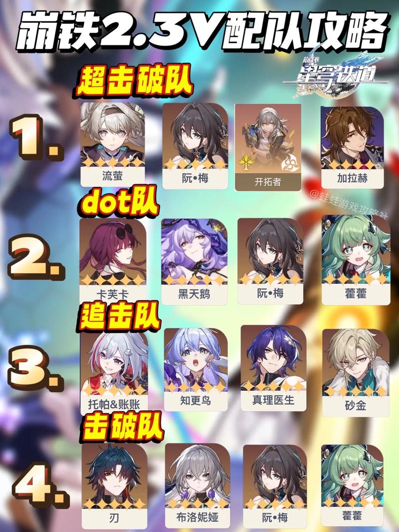 崩坏3学院竞速攻略_崩坏三学院-第2张图片-屿企游戏网