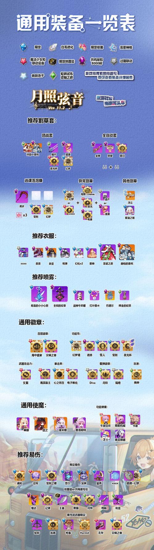 崩坏学院武器升级，崩坏学园22021装备-第3张图片-屿企游戏网