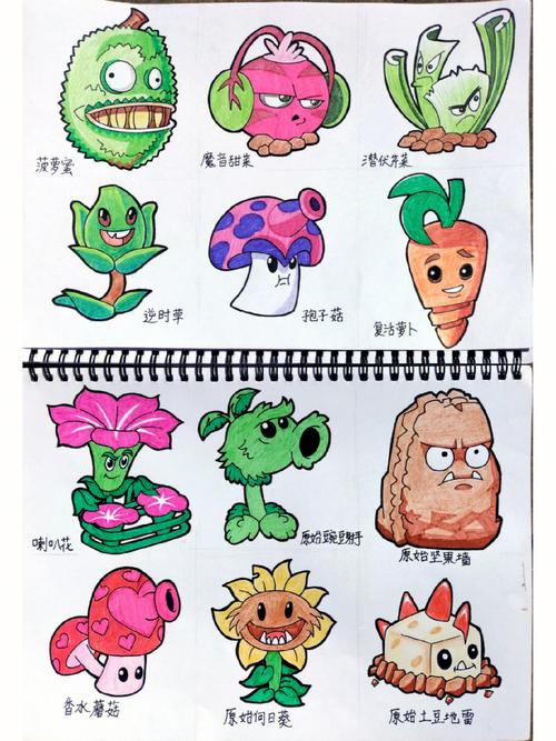 植物大战僵尸怎么画植物大战_植物大战僵尸要怎么画-第3张图片-屿企游戏网 植物大战僵尸怎么画植物大战_植物大战僵尸要怎么画-第3张图片-屿企游戏网