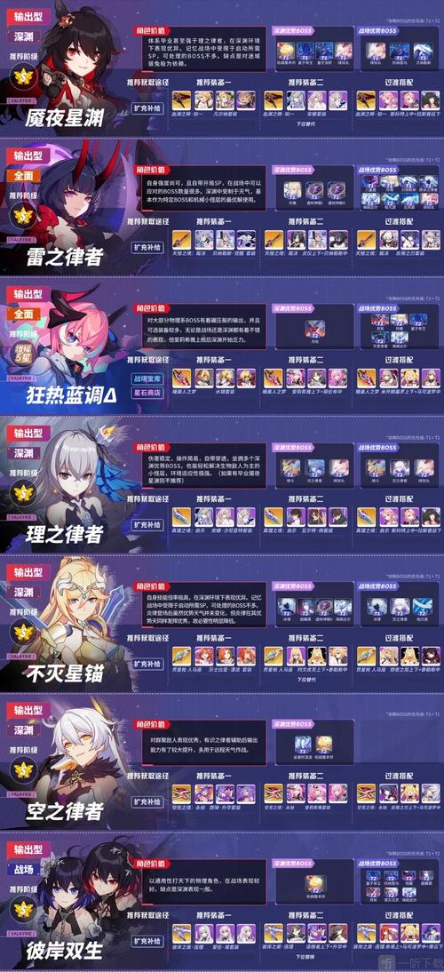 崩坏学院2北欧武器-崩坏学院2北欧武器怎么获得-第2张图片-屿企游戏网
