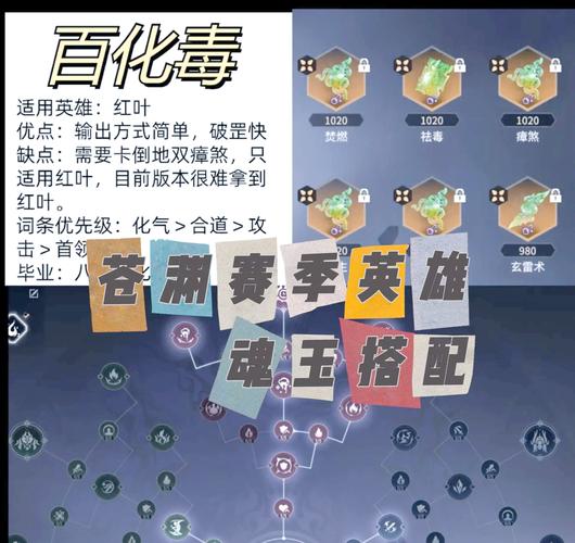 崩坏学院毒属性武器_崩坏学园武器