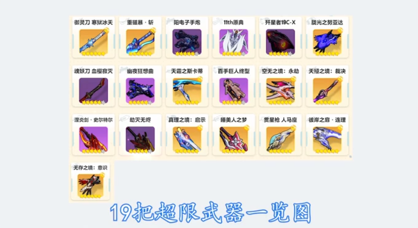 崩坏学院武器满了_崩坏学园22020武器排名-第2张图片-屿企游戏网