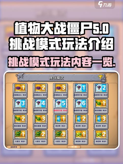 植物大战僵尸2攻略大全_植物大战僵尸2攻略大全复兴时代