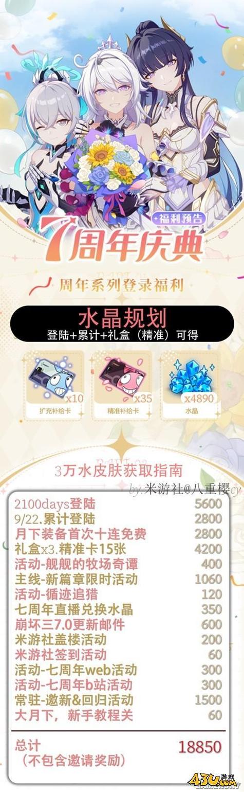 崩坏学院在哪里签到，崩坏学园在哪里签到-第3张图片-屿企游戏网
