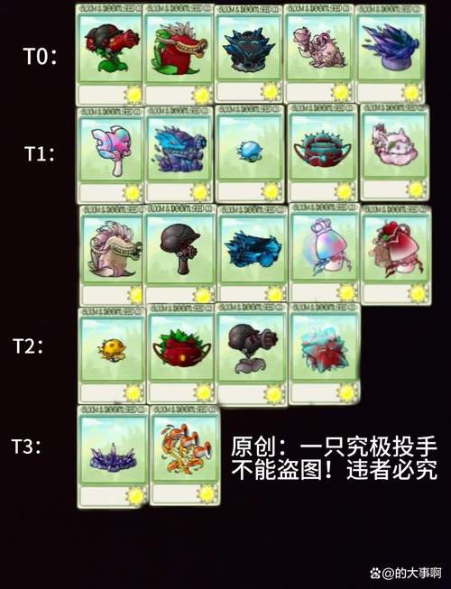 月光花植物大战僵尸_植物大战僵尸月光花视频-第3张图片-屿企游戏网