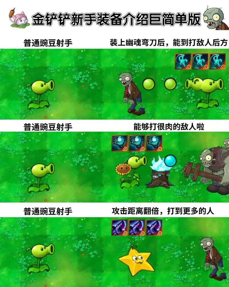 植物大战僵尸6攻略，植物大战僵尸攻略大全图解 布阵-第2张图片-屿企游戏网