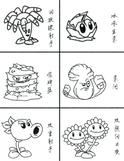 植物大战僵尸2的植物，植物大战僵尸2的植物怎么解锁-第6张图片-屿企游戏网