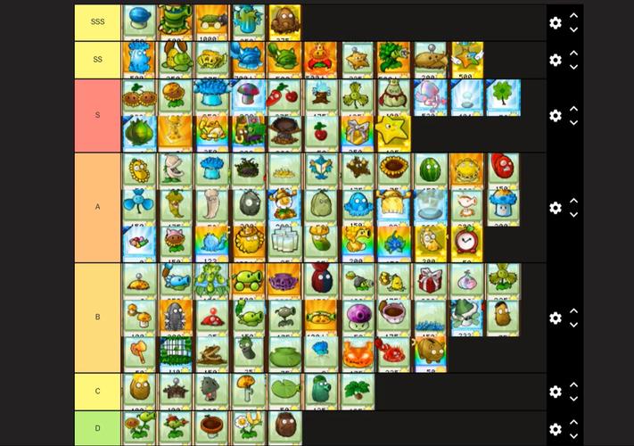 植物大战僵尸二哪些植物-植物大战僵尸二哪些植物可以眩晕僵尸-第1张图片-屿企游戏网