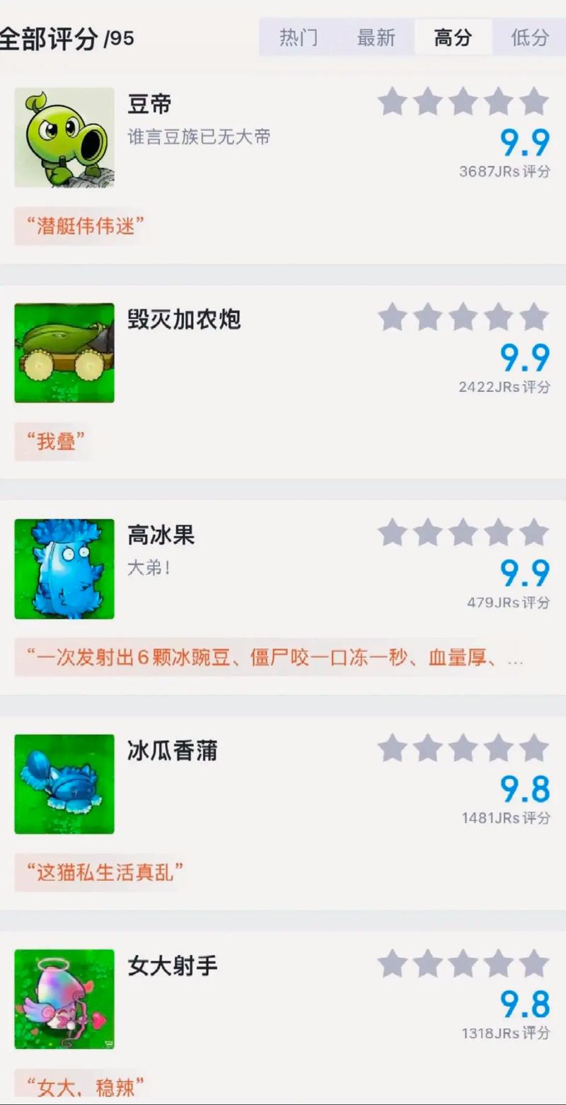 植物大战僵尸烈焰菇_植物大战僵尸烈焰菇有什么用-第3张图片-屿企游戏网