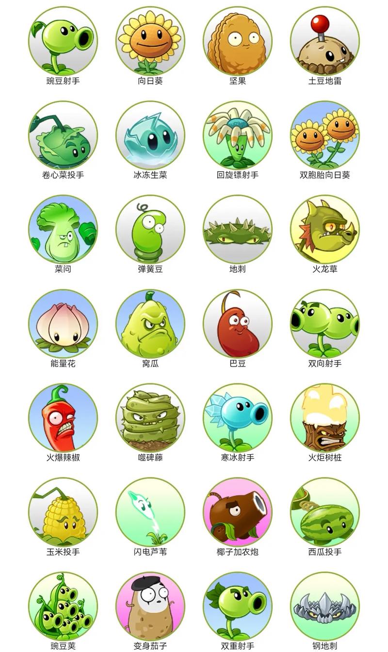 植物大战僵尸2疯帽菇_植物大战僵尸2疯帽菇厉害吗-第5张图片-屿企游戏网