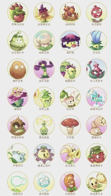 植物大战僵尸2的植物图片，植物大战僵尸2植物图片简笔画-第4张图片-屿企游戏网