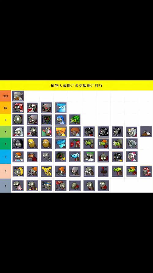 植物大战僵尸喷火植物，植物大战僵尸喷火植物有哪些-第2张图片-屿企游戏网