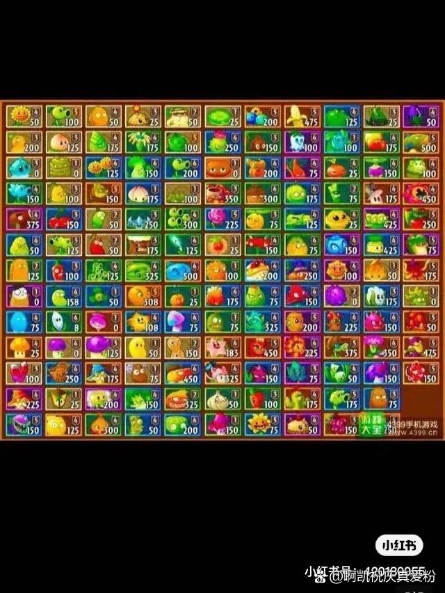 植物大战僵尸上的植物-植物大战僵尸的植物名称-第3张图片-屿企游戏网