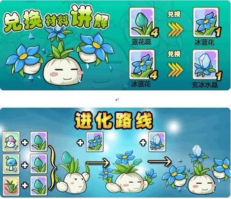植物大战僵尸ol植物进化，植物大战僵尸ol进化图的植物图片大全-第3张图片-屿企游戏网