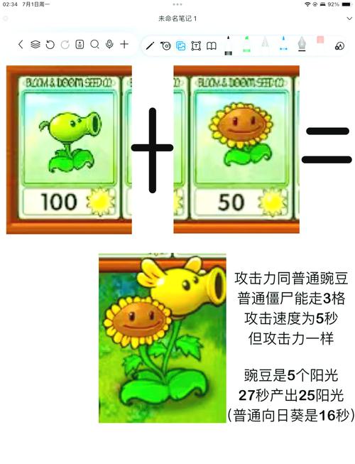 植物大战僵尸2豌豆射手装扮_植物大战僵尸2豌豆射手装扮怎么获得-第5张图片-屿企游戏网